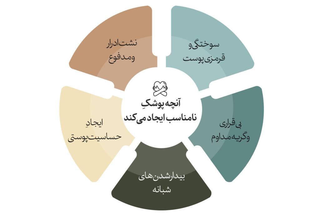 ضررهای پوشک نامناسب در راهنمای انتخاب پوشک کودک